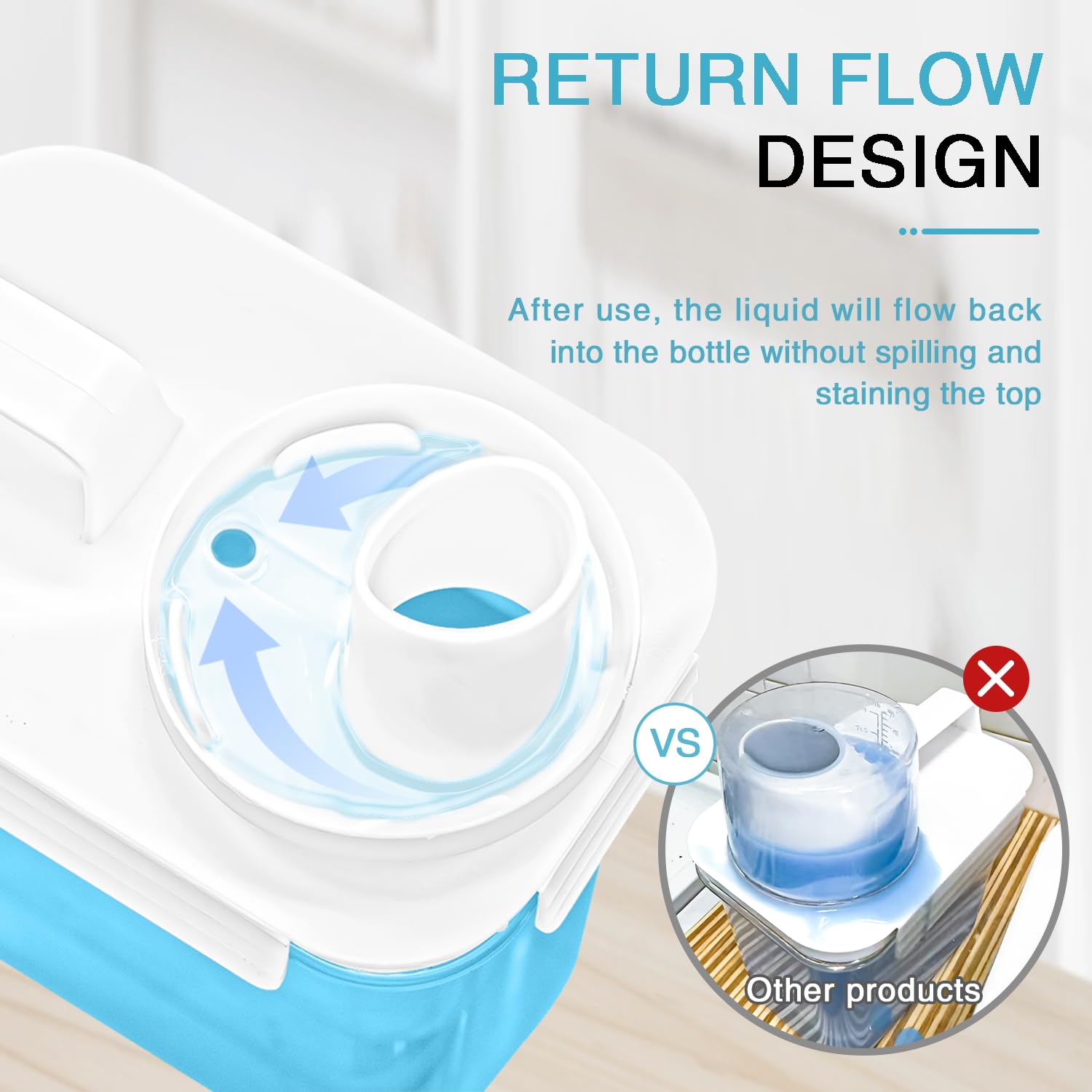 2 Pack Laundry Detergent Dispenser (156 Fl Oz)