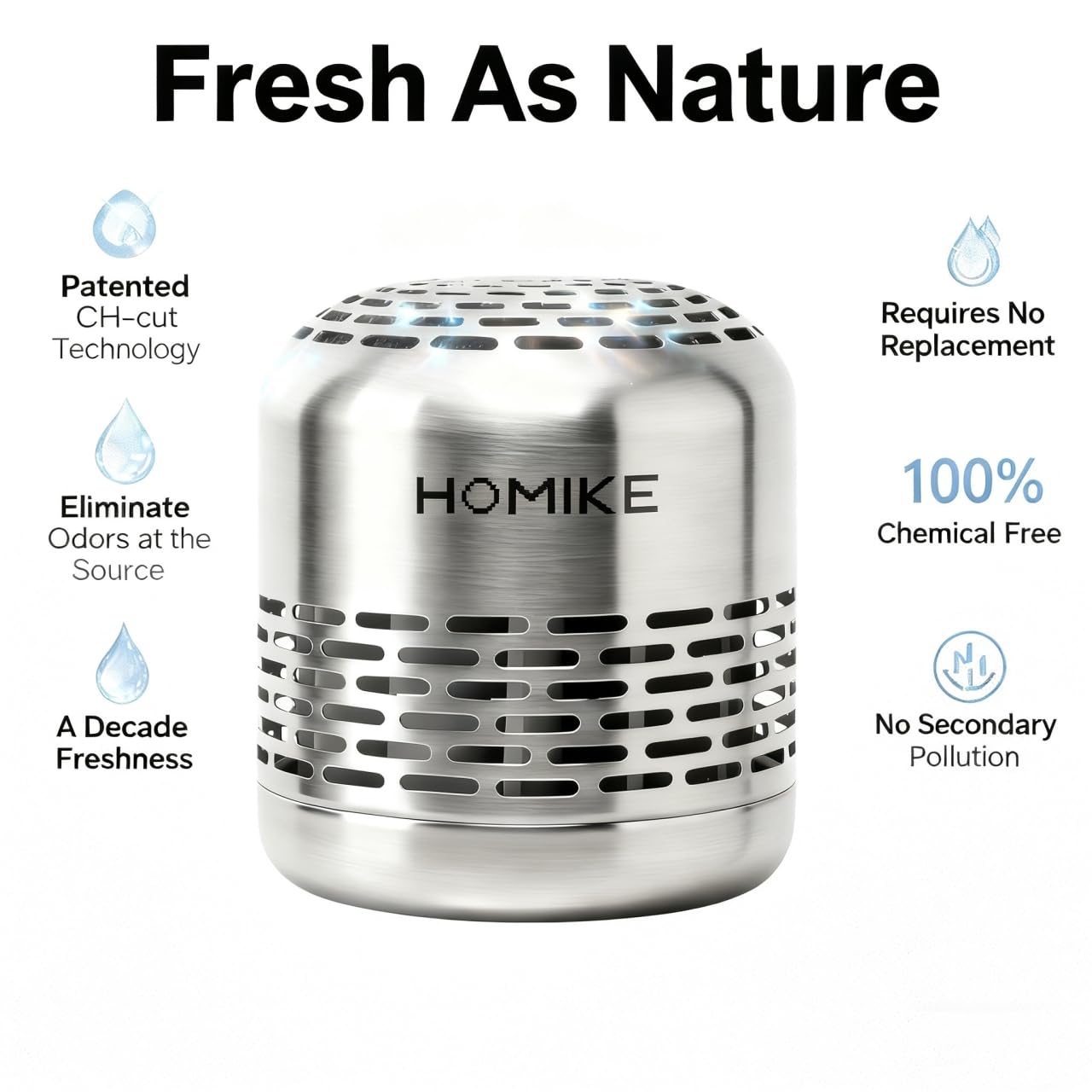 Refrigerator Deodorizer