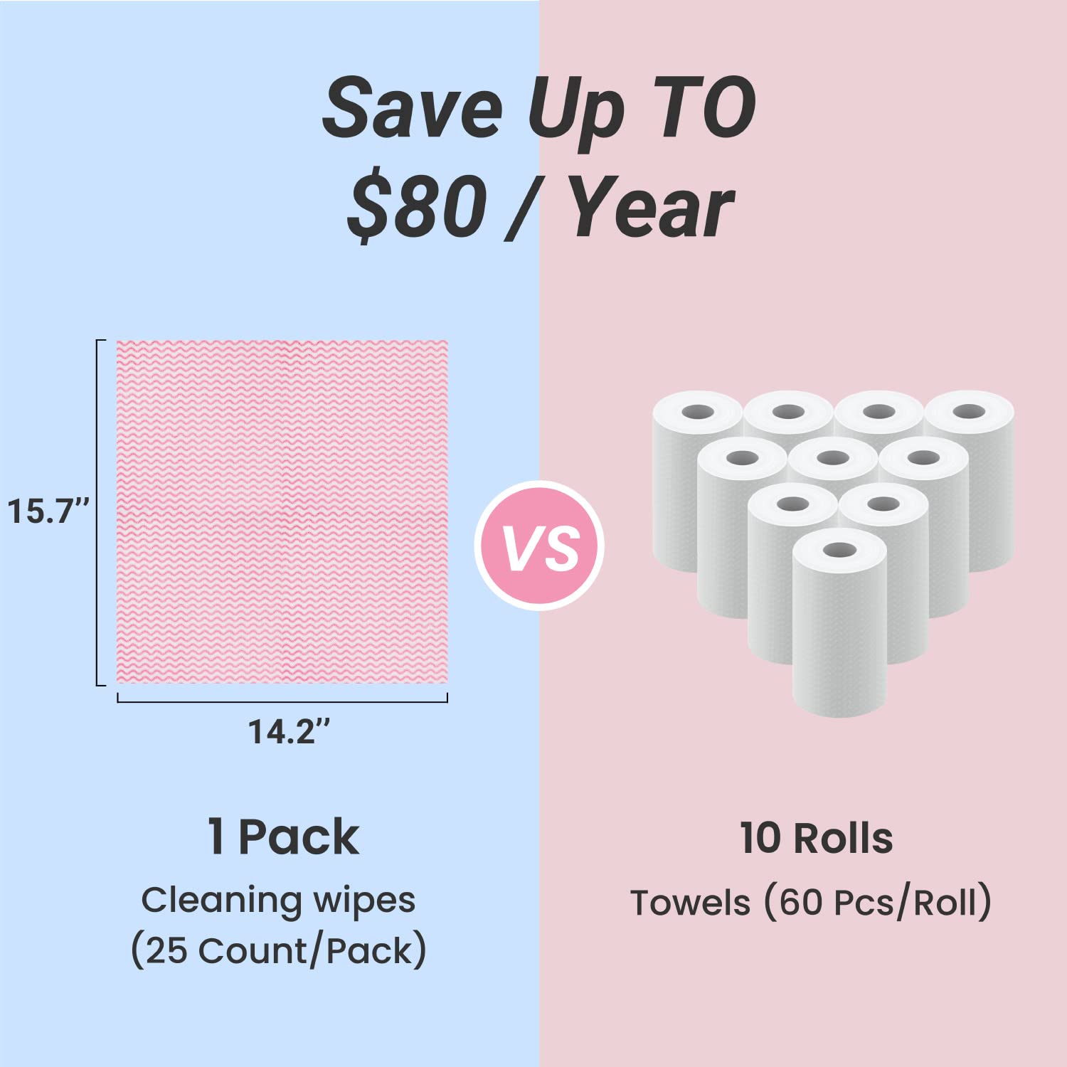 Reusable Cleaning Cloths Dish Paper Towels (25 Count)