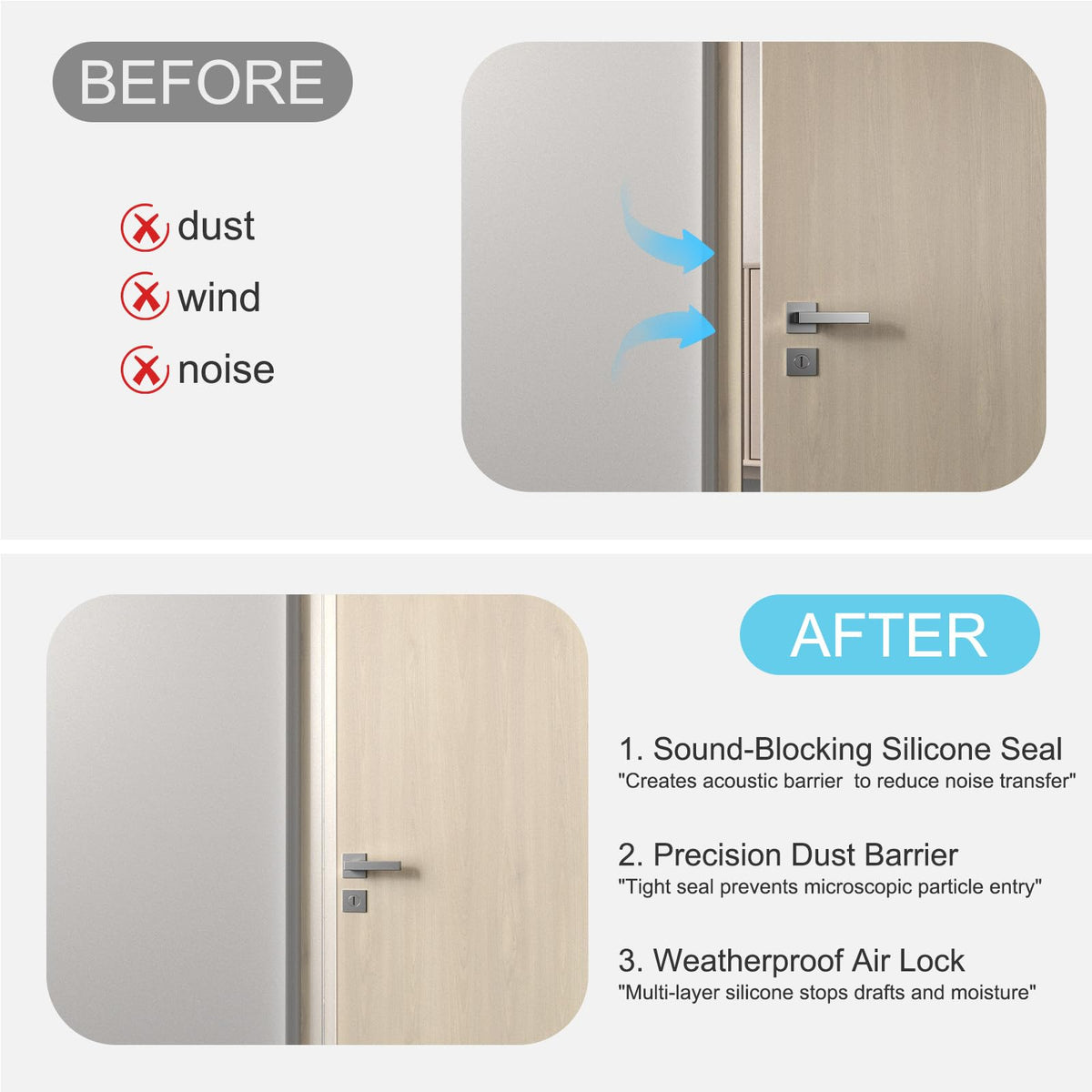 Weather Stripping Door Seal for Door Frames (20 Foot)