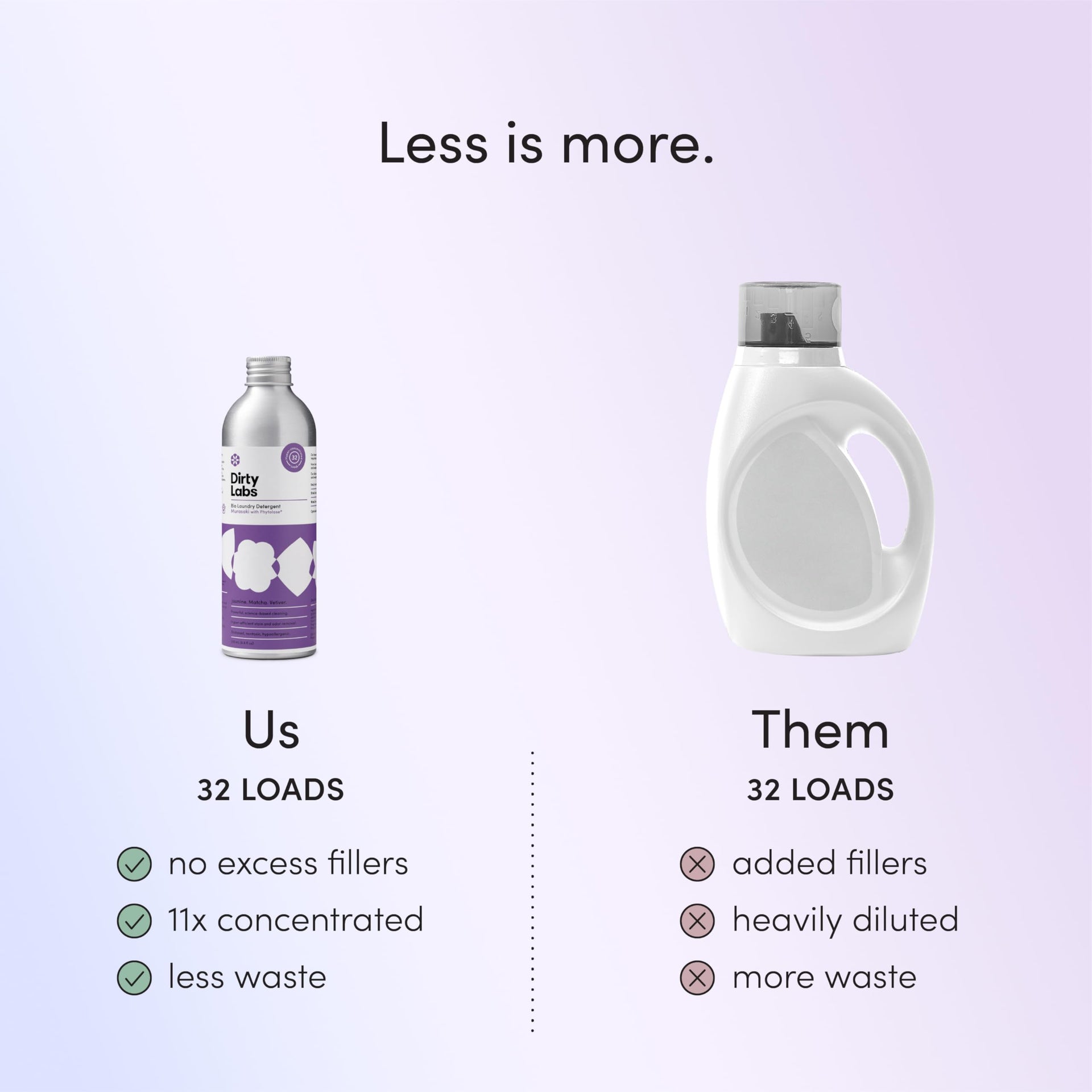 Murasaki Bio Laundry Detergent (8.6 Fl Oz)