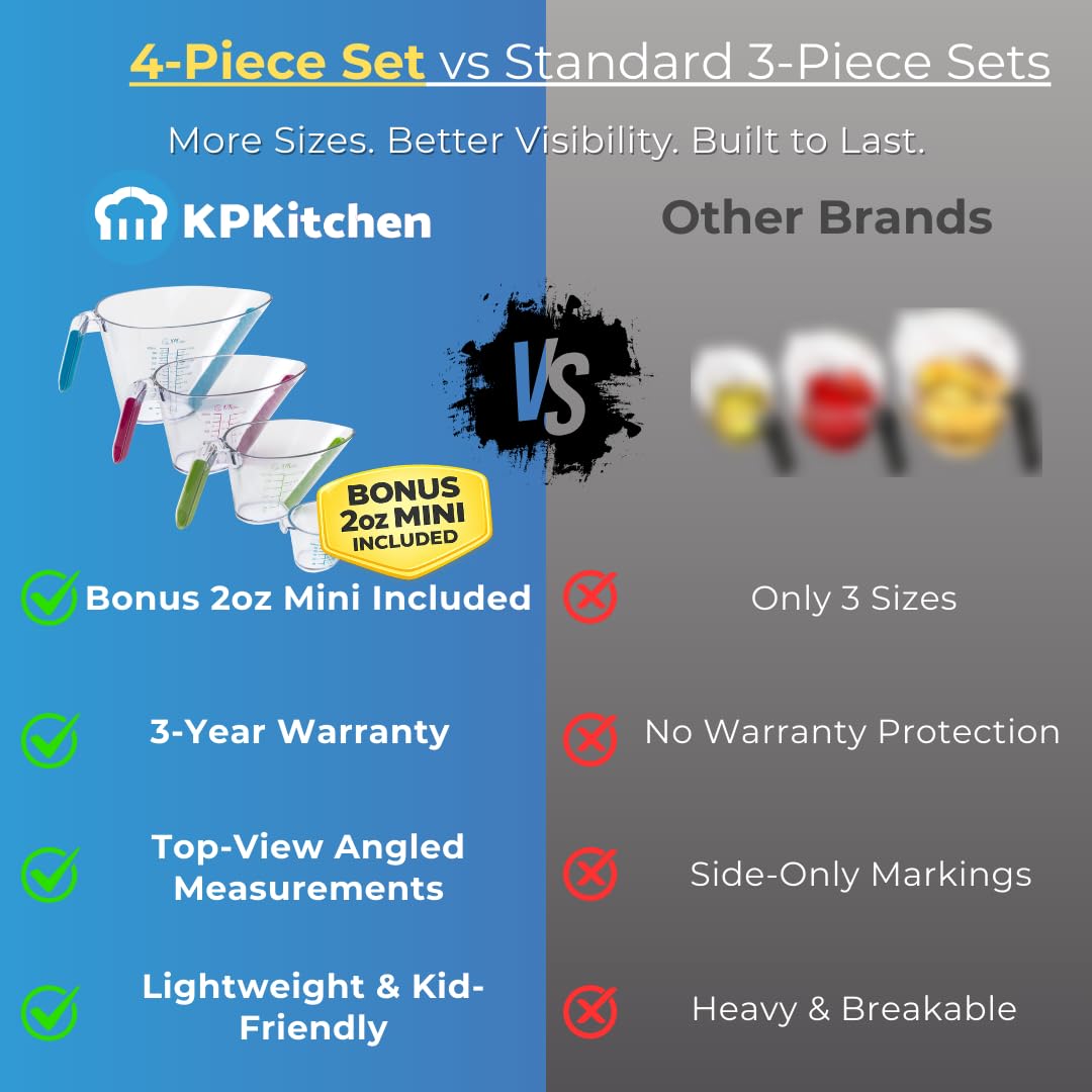 Liquid Measuring Cups with Spouts