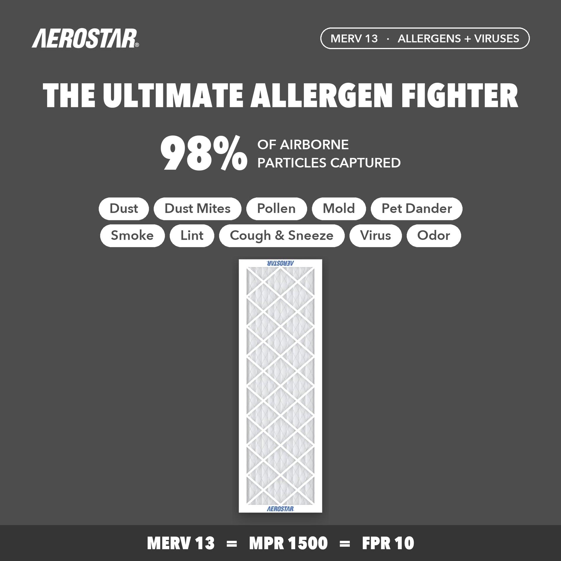 Air Filter 10x24x1 MERV 13 AC Filter (4 Count)