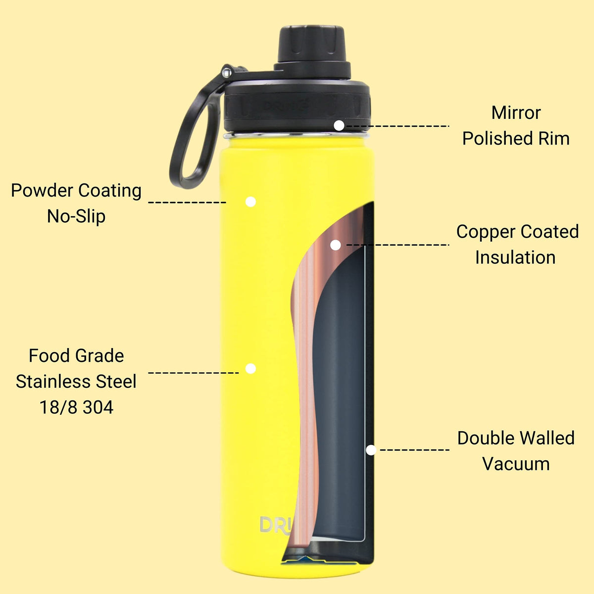 Stainless Steel Water Bottle Spout Lid Vacuum Insulated Double Wall Water Bottle Wide Mouth