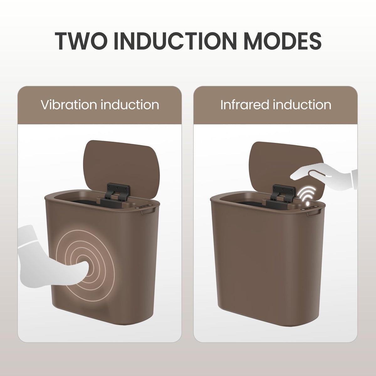 Automatic Motion Sensor Bathroom Trash Can with Lid