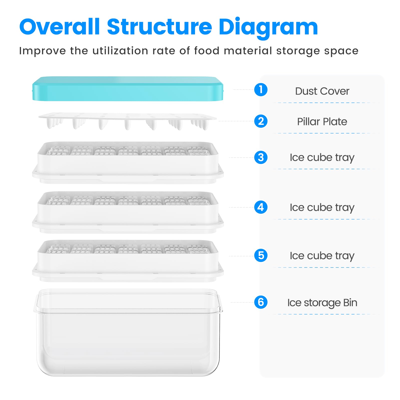 Ice Cube Tray with Lid and Bin