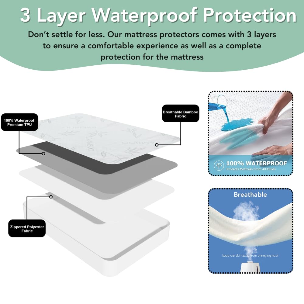 Bamboo Rayon Mattress Protector with Zipper + 2 Pillow Protectors (3 Count)