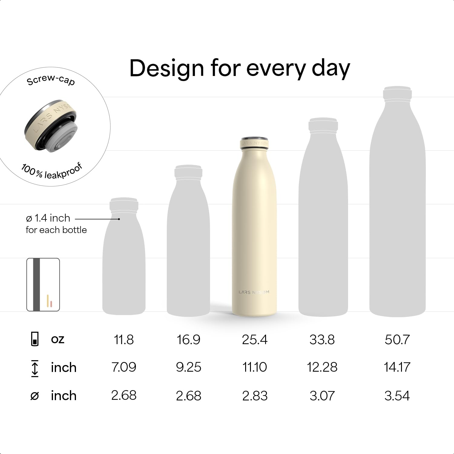 Stainless Steel Insulated Water Bottle 12oz 17oz 25oz 34oz 51oz