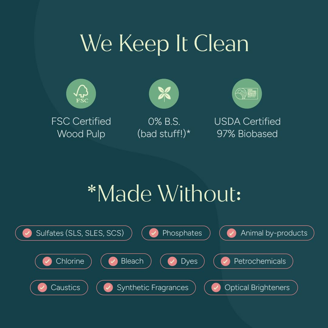 All Purpose Cleaning Wipes