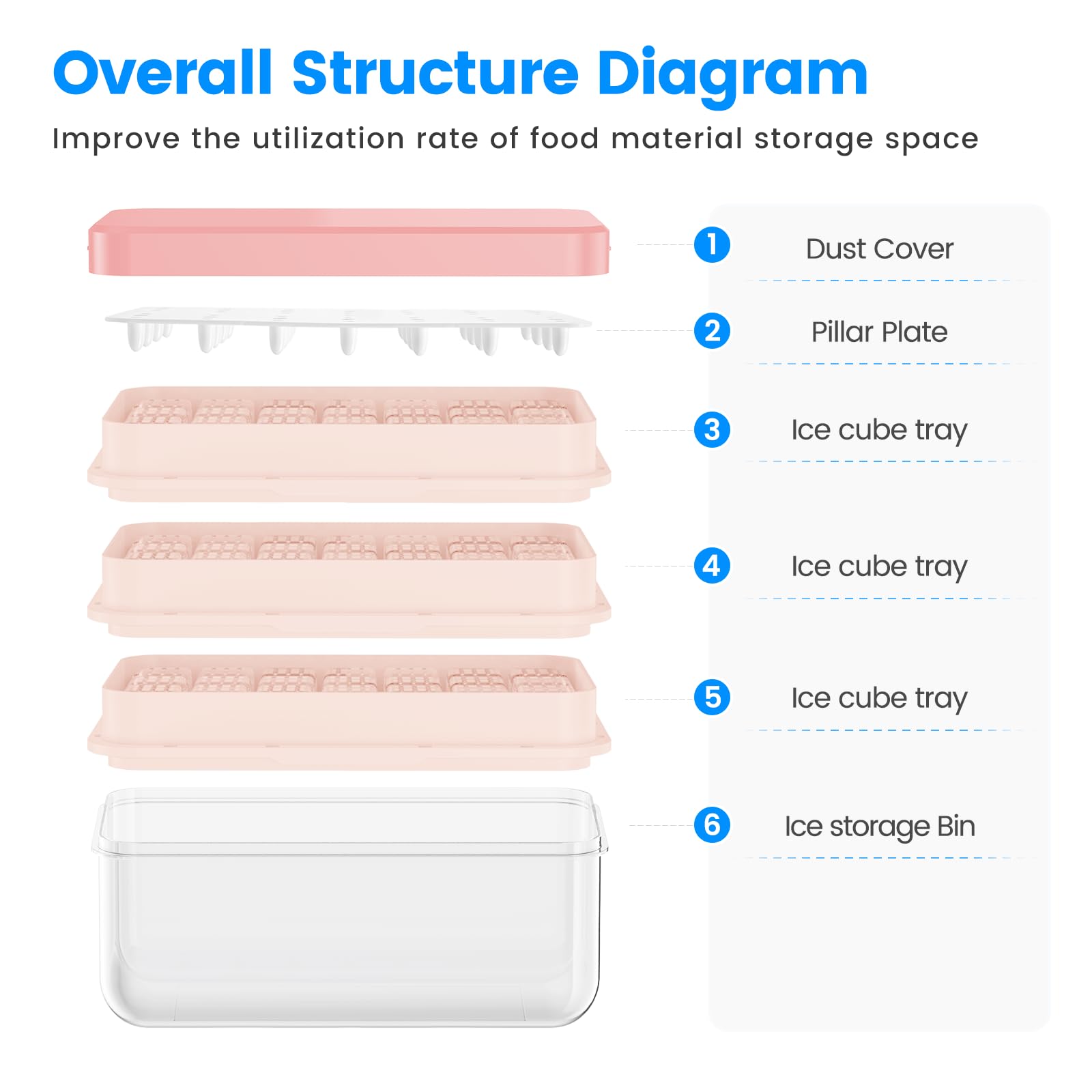 Ice Cube Tray with Lid and Bin