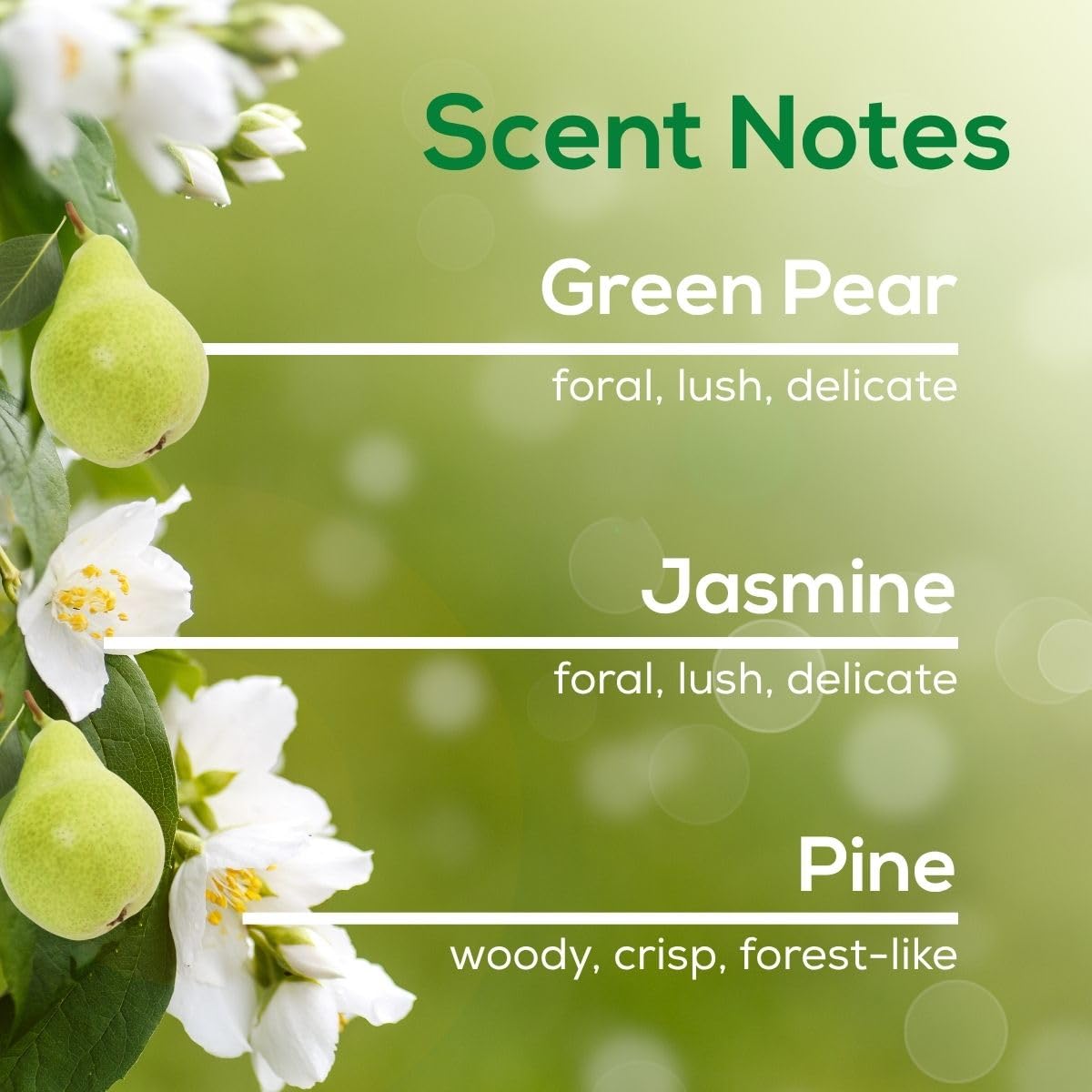 Green Clover & Aloe Plug in Air Freshener (2.72 Fl Oz)