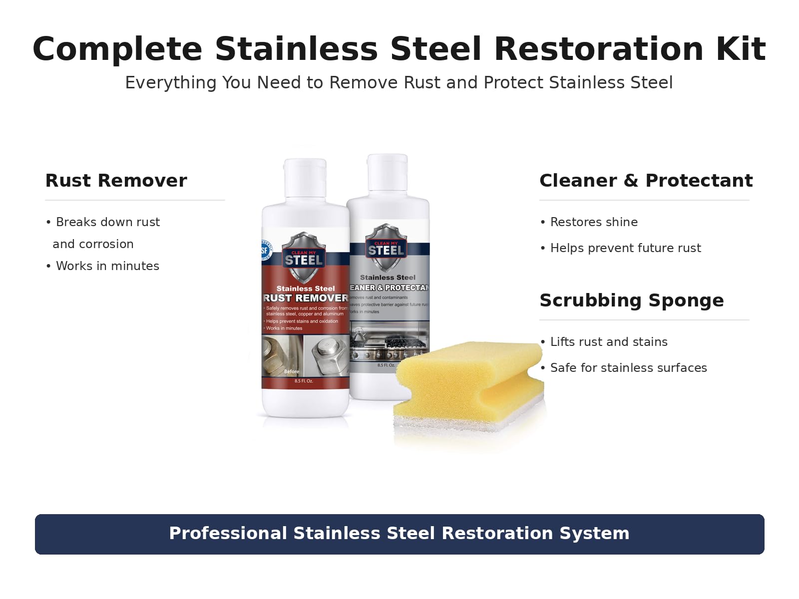Stainless Steel Rust Remover Kit 8.5 Fl Oz (17 Fl Oz)