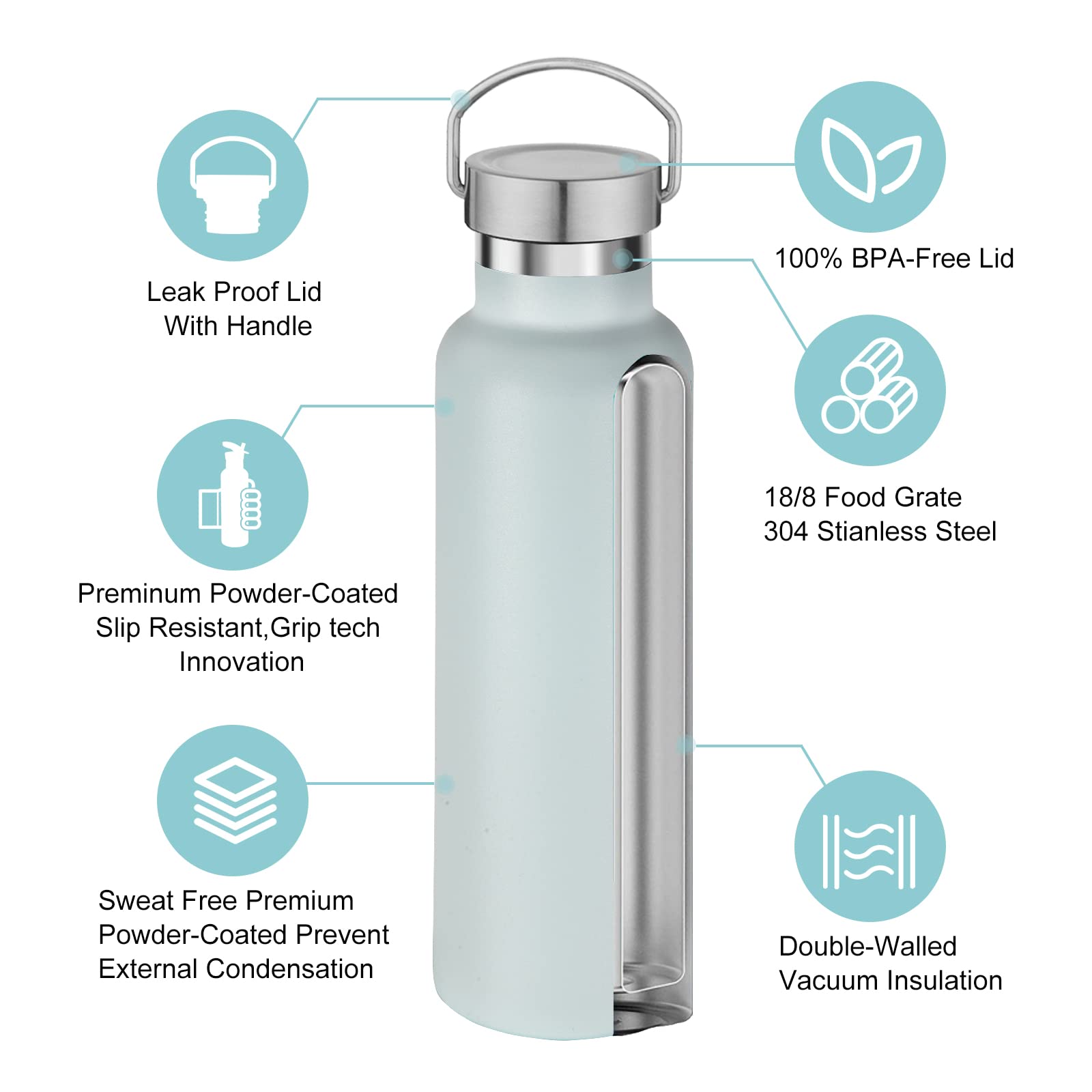 20 oz Insulated Water Bottles Bulk 2 Pack (2 Count)