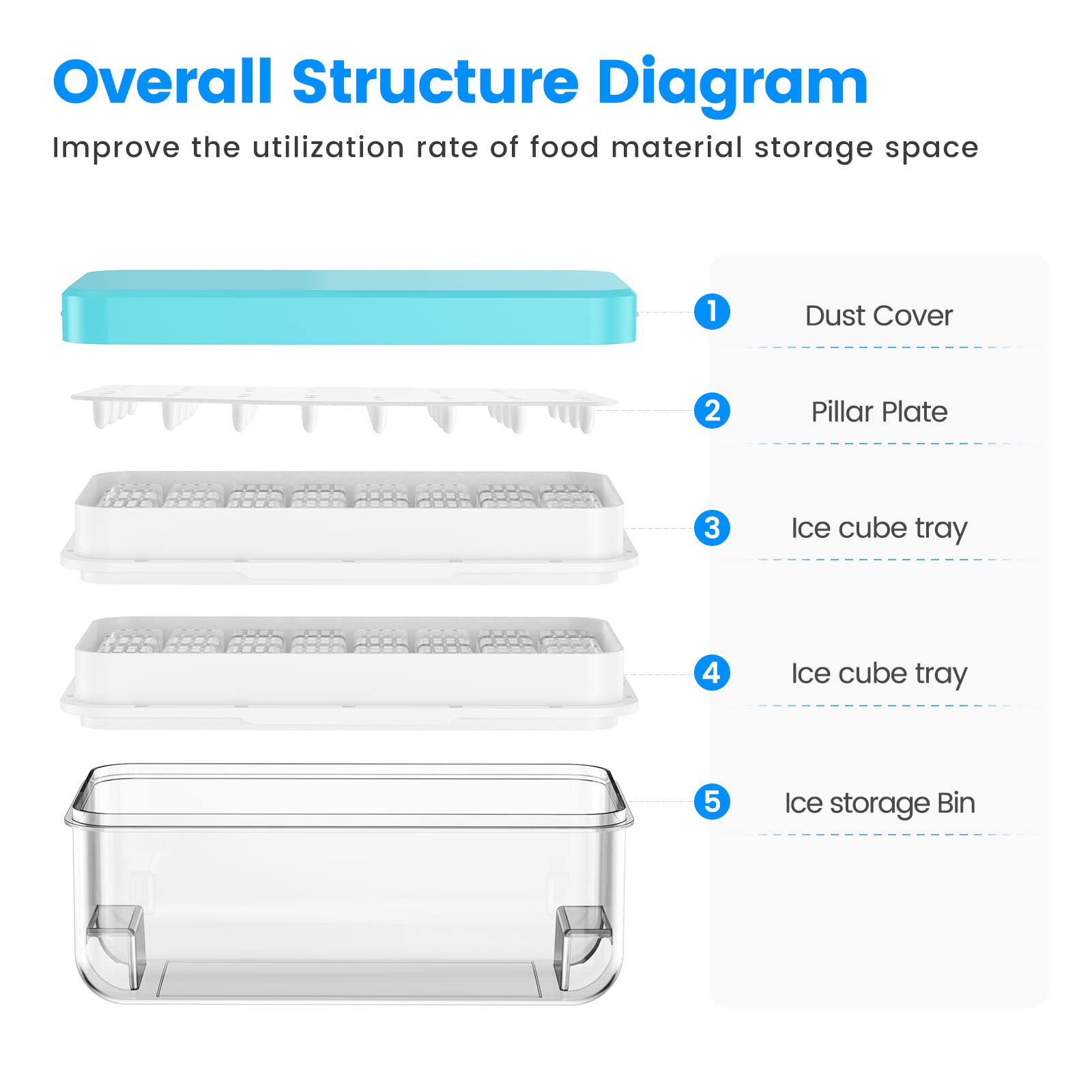 1" Ice Cube Tray with Lid and Bin