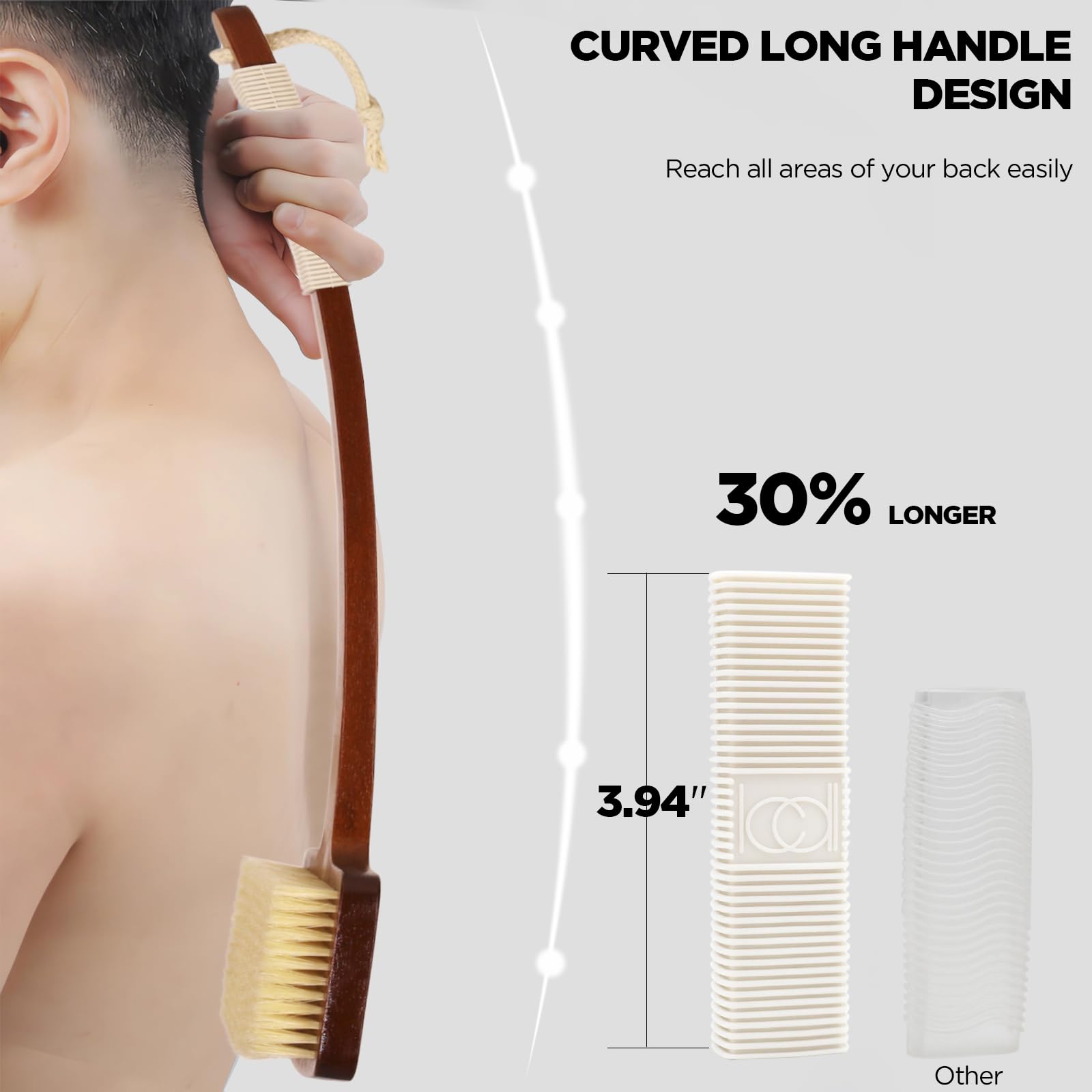 Exfoliation Set