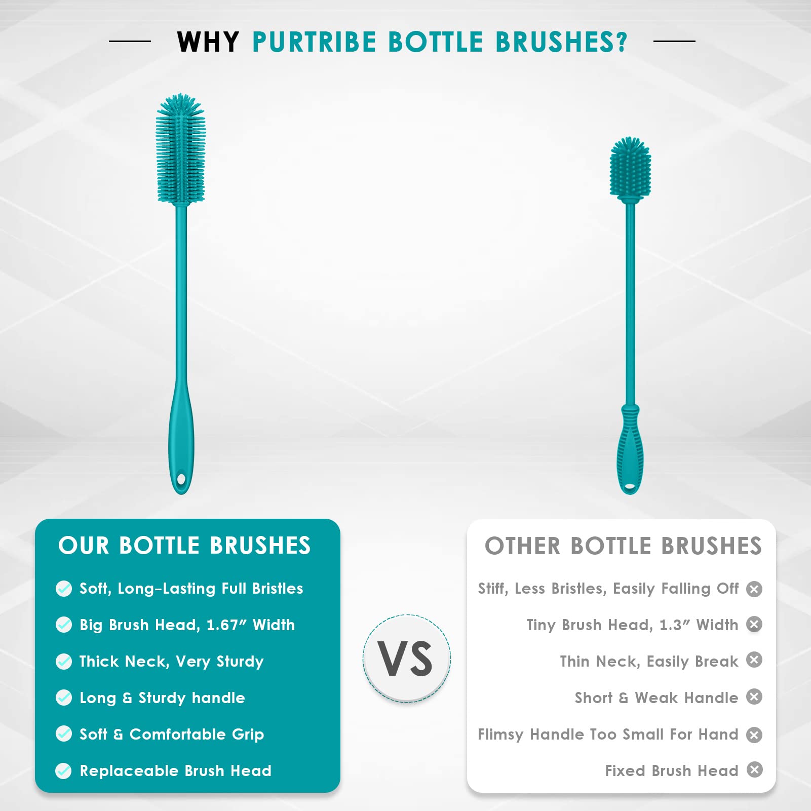 Silicone Bottle Brush - ModHome Supplies