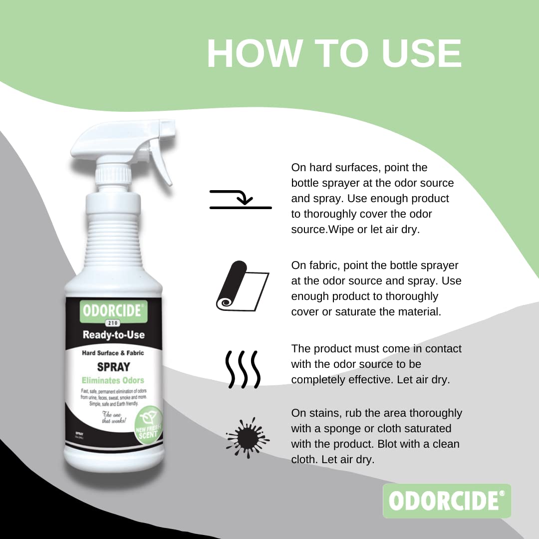 Odor Eliminator Spray (32 Ounce)
