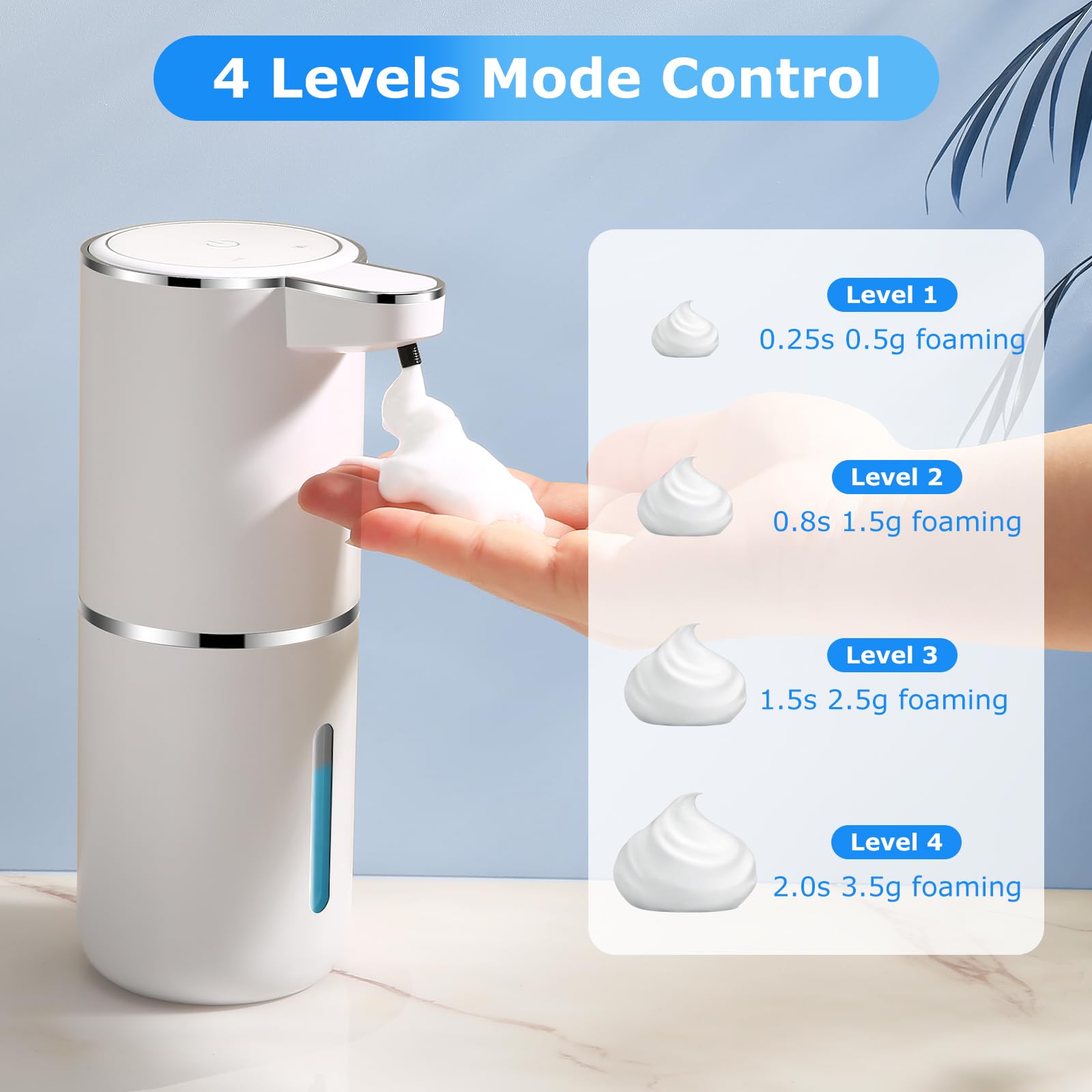 2 Pack Automatic Soap Dispensers (2 Count)