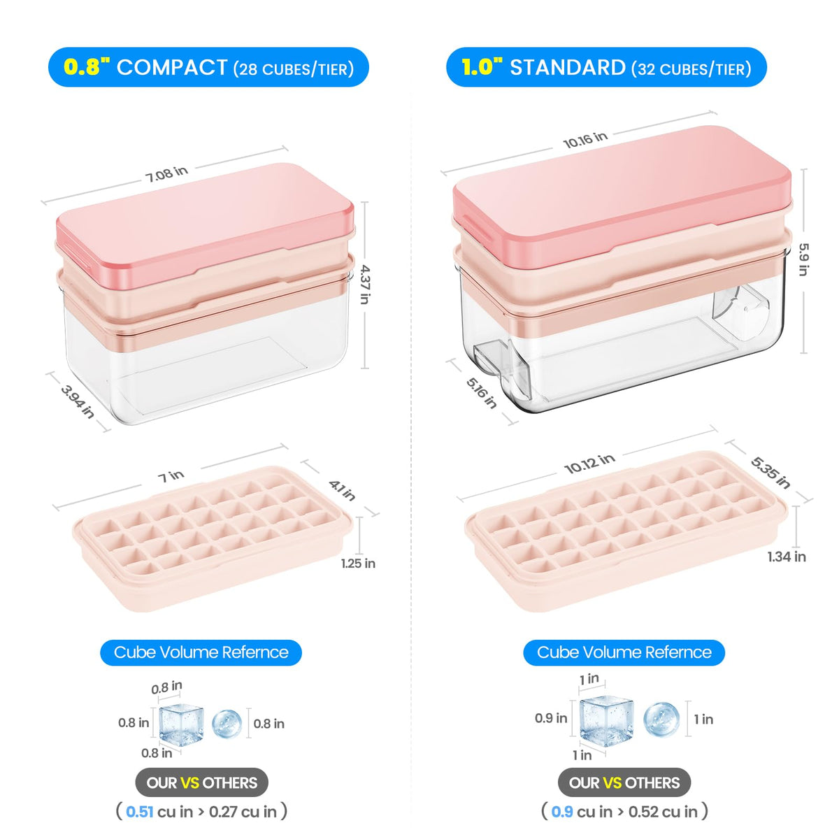 Ice Cube Tray with Lid and Bin