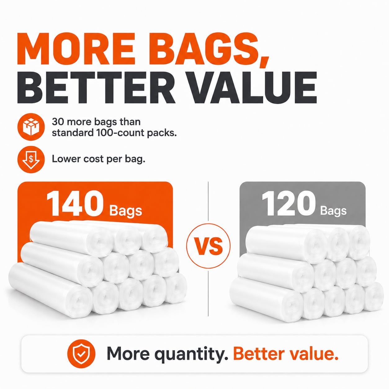 3 Gallon 140 Counts Strong Trash Bags Garbage Bags by RayPard