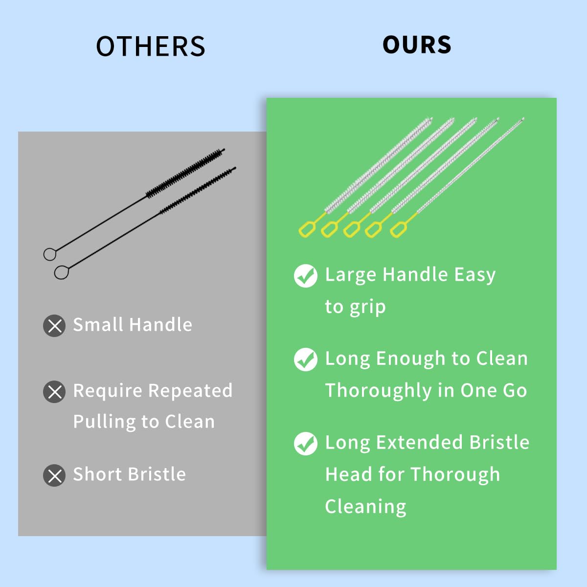 Extra Long 10 Inch Straw Cleaner Brush (5 Count)