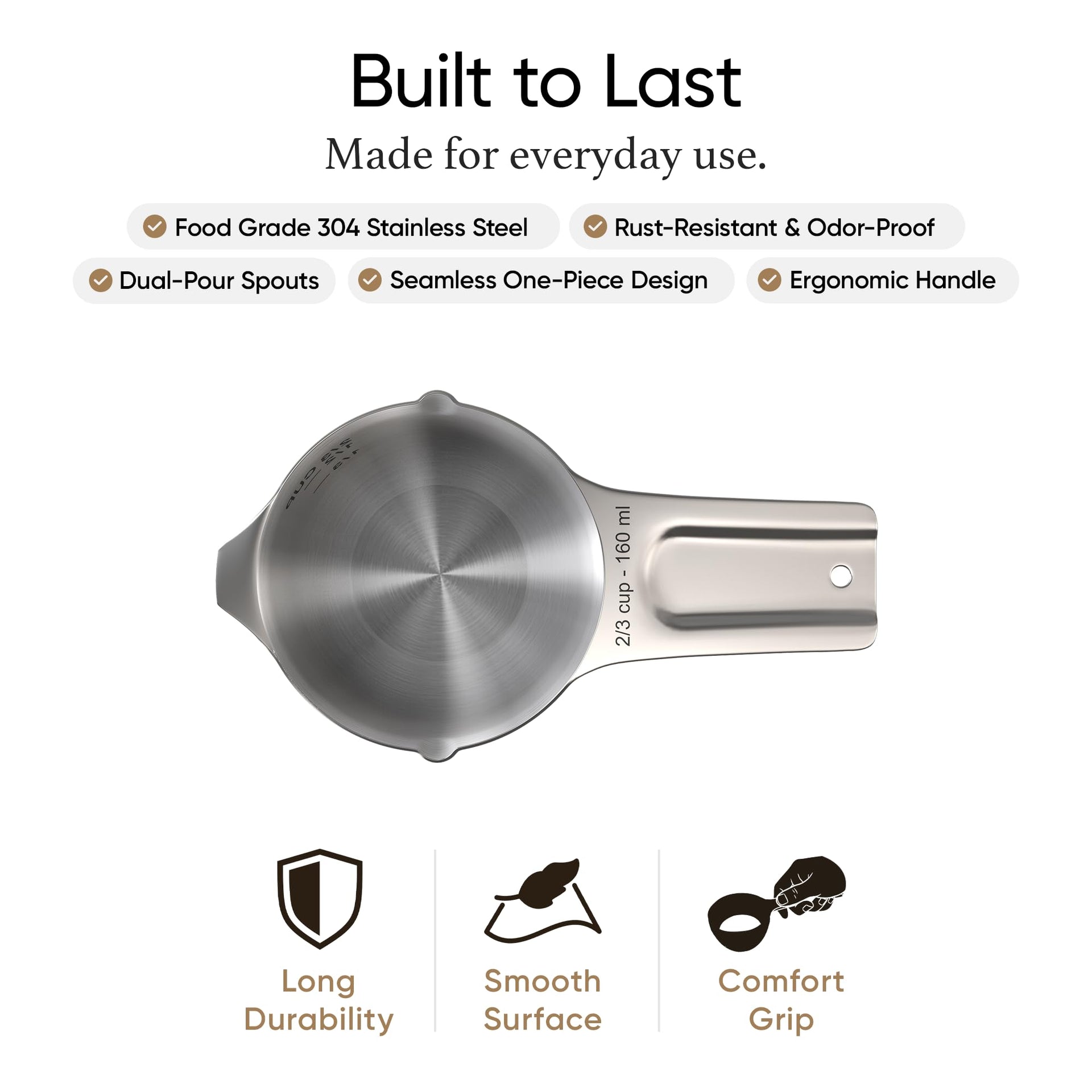 Cup Measuring Cup