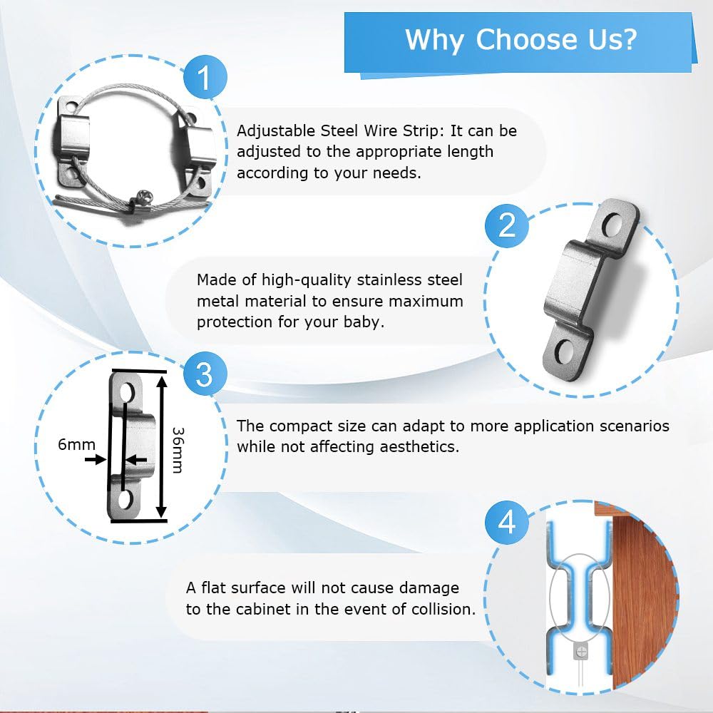 Furniture Anchors
