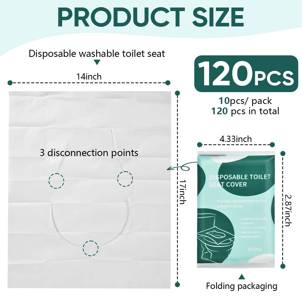 120 Pcs Disposable Flushable Paper Toilet Seat Covers Travel Supplies Essentials for Airplane