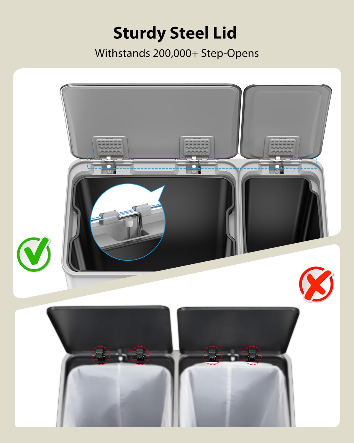 Dual Trash and Recycling Bins for Kitchen