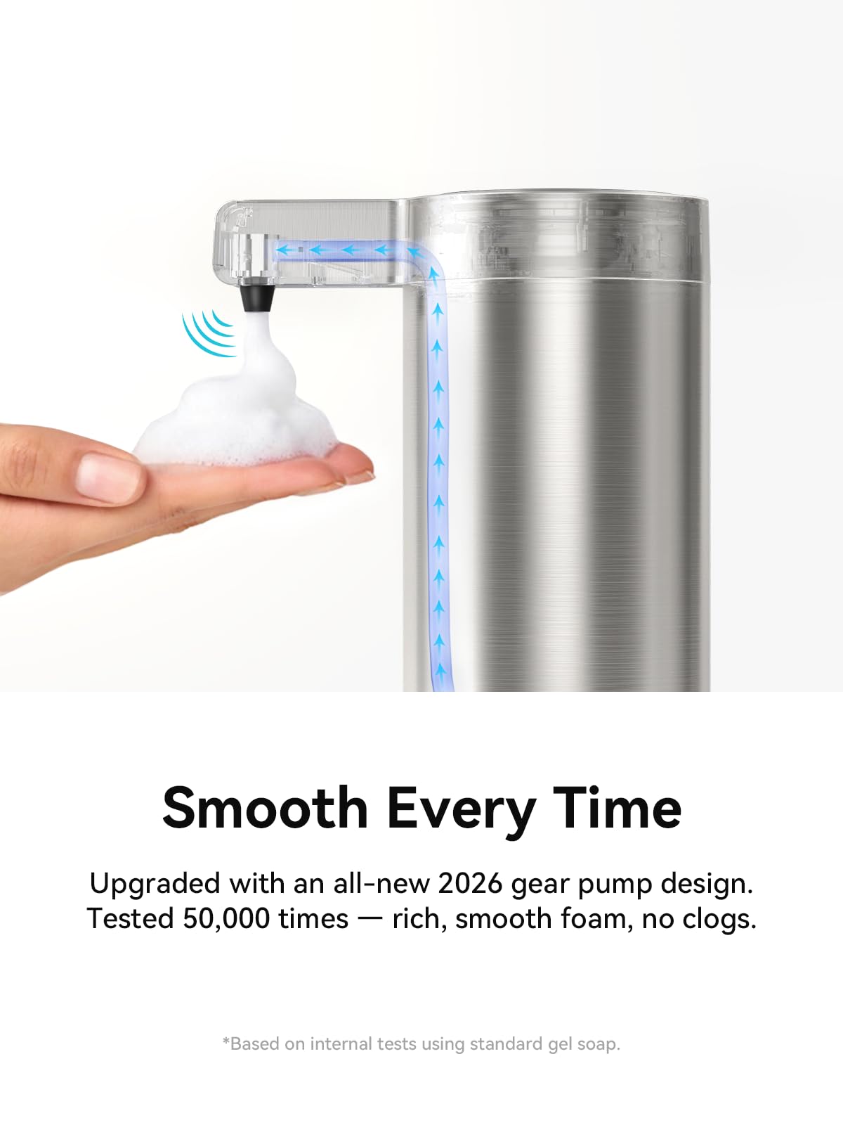 Automatic Foaming Soap Dispenser Touchless