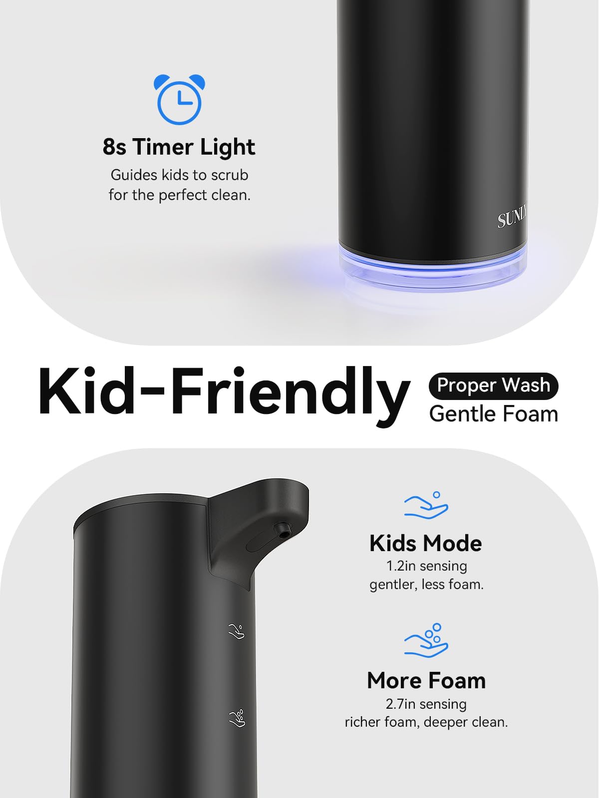Automatic Foam Soap Dispenser