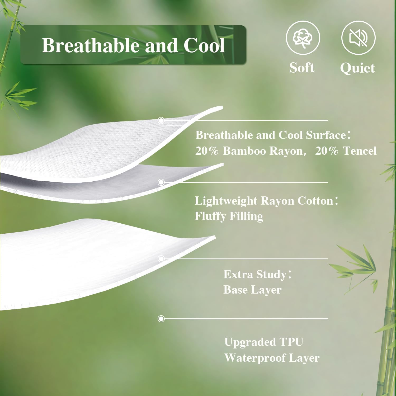 Queen Mattress Protector Waterproof