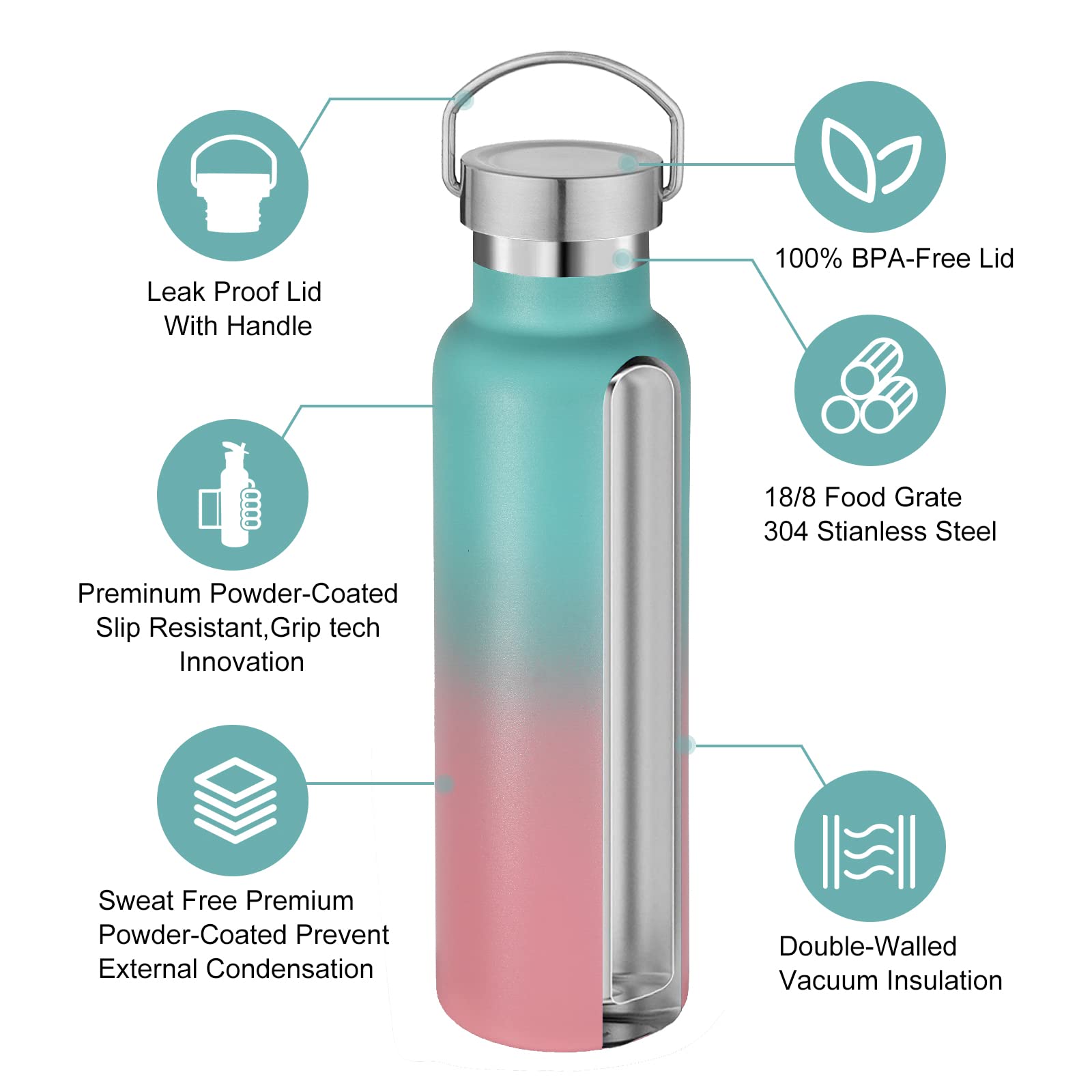 20 oz Insulated Water Bottles Bulk 2 Pack (2 Count)