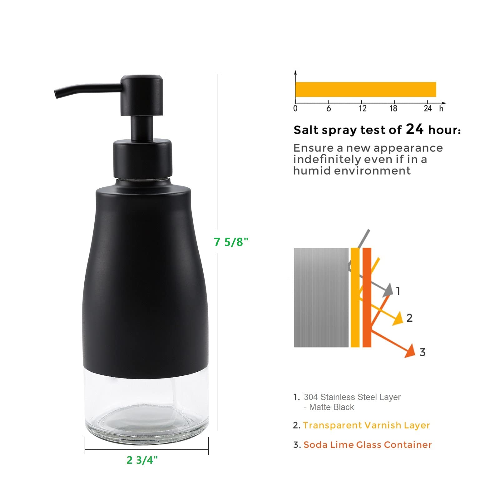 Black Soap Dispenser with Coaster and Stickers