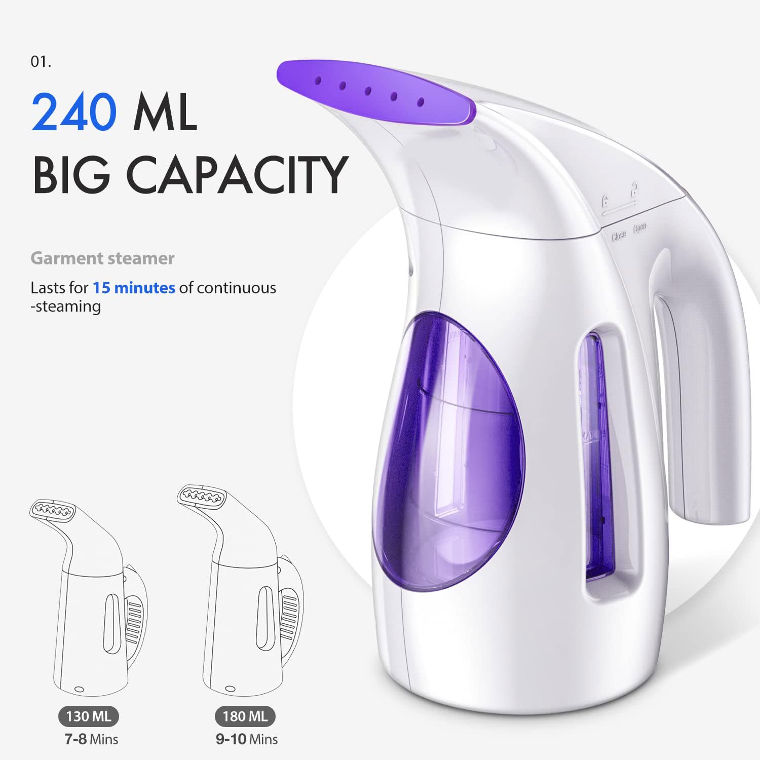 Upgraded Steamer for Clothes