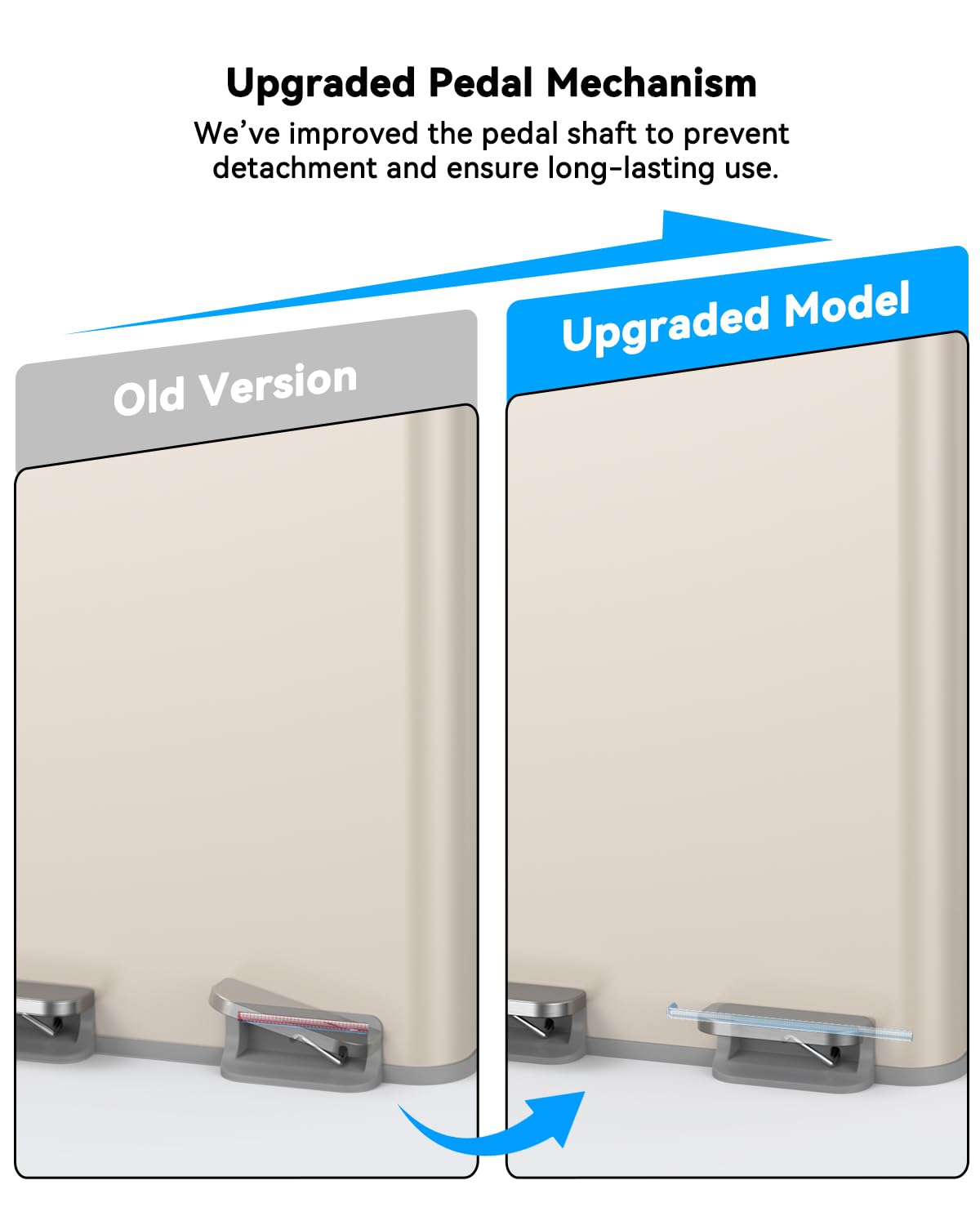 Dual Trash and Recycling Bins for Kitchen