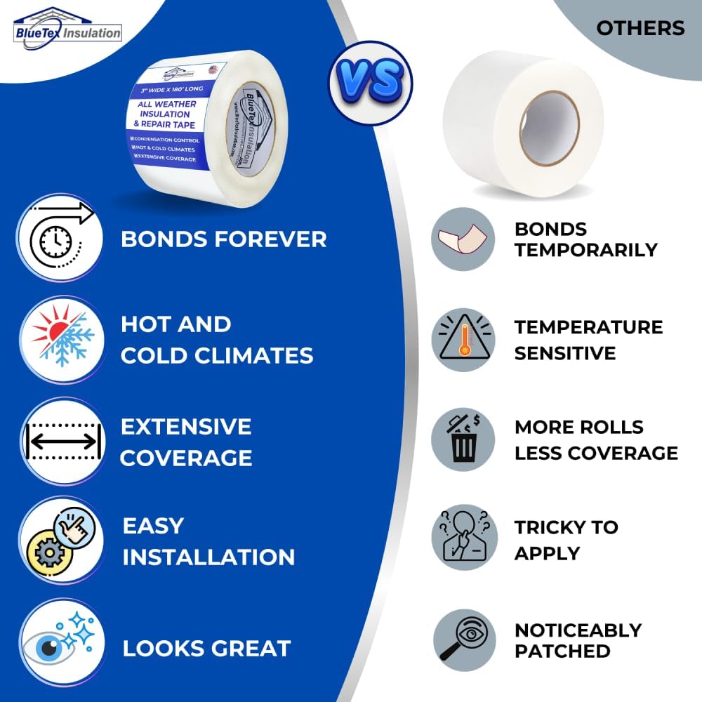 3 Wide x 180' Long White Vapor Barrier Seam Tape (16 Count)