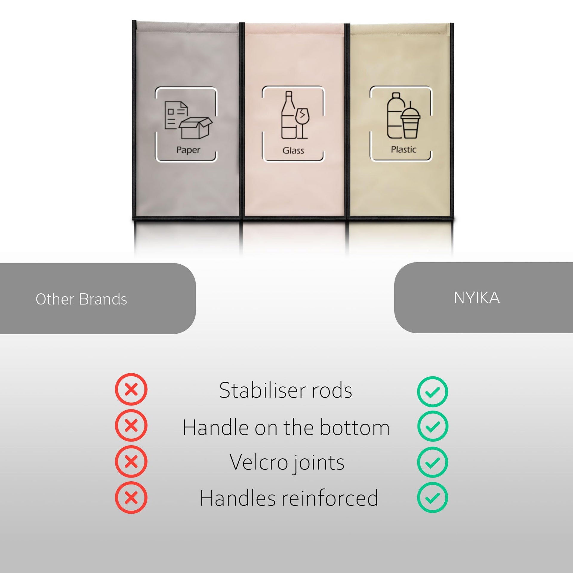 Recycling Organizer (3 Count)