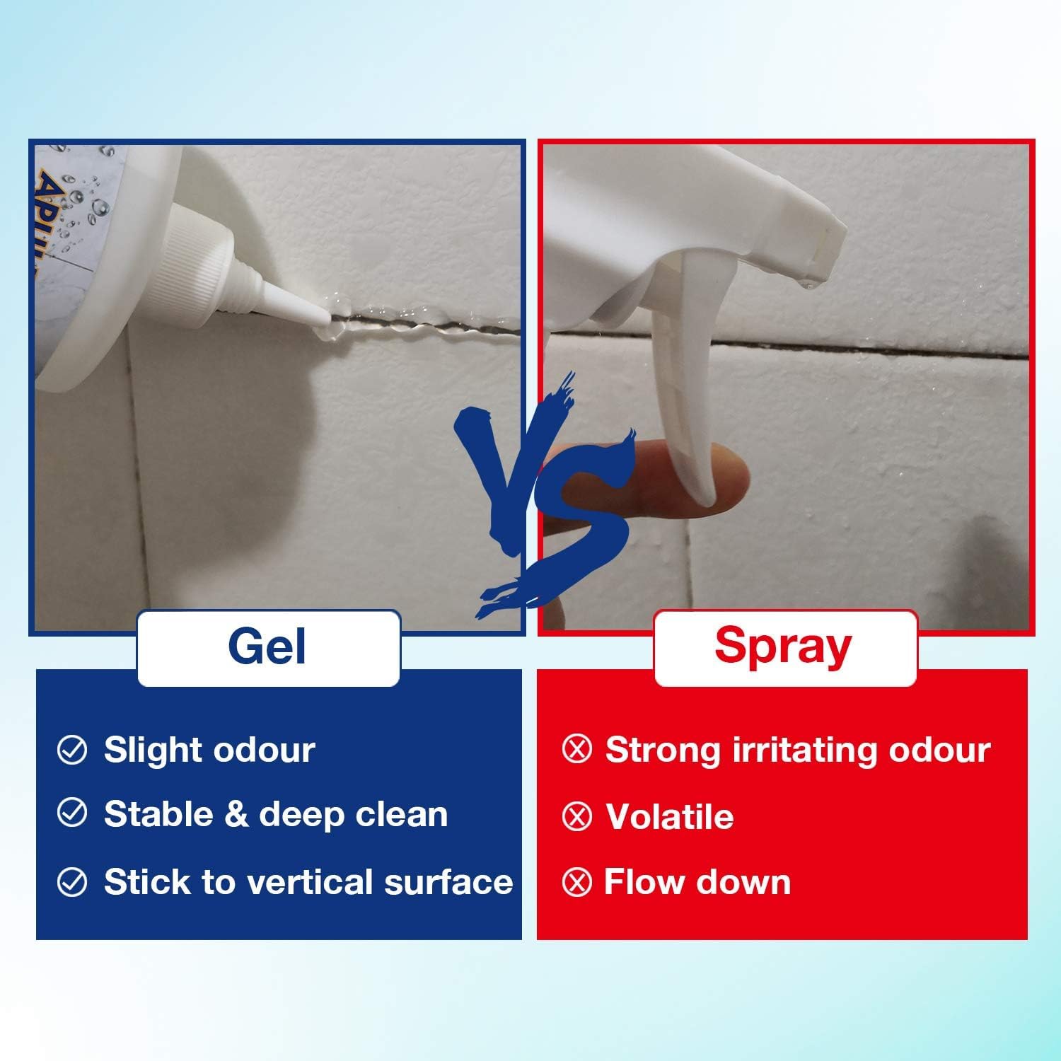 Household cleaner Gel for Bathroom Shower Kitchen Tile Sink Countertop 10 Fl Oz (20 Fl Oz)