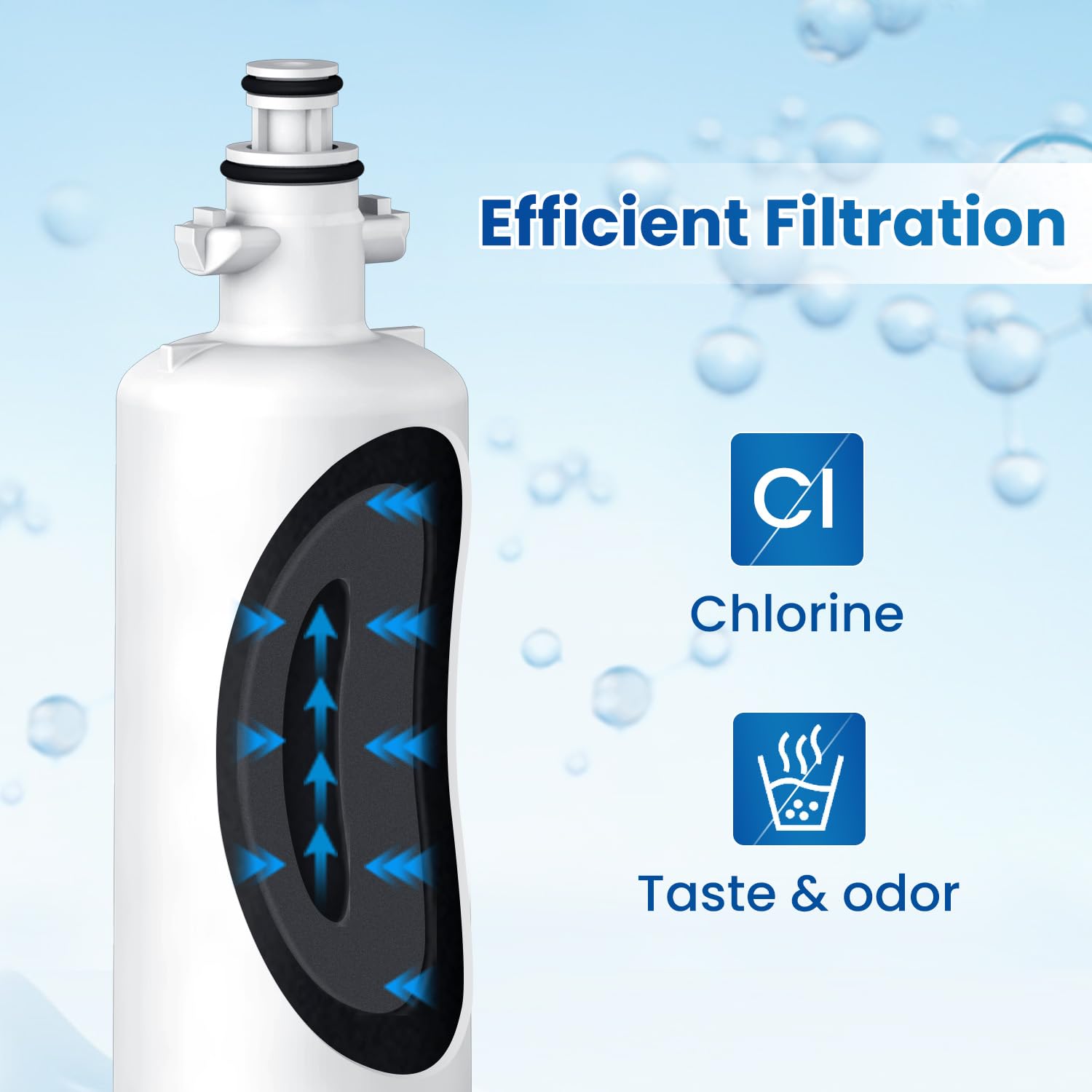 RWF1200A Refrigerator Water Filter Replacement for LG LT700P (4 Count)