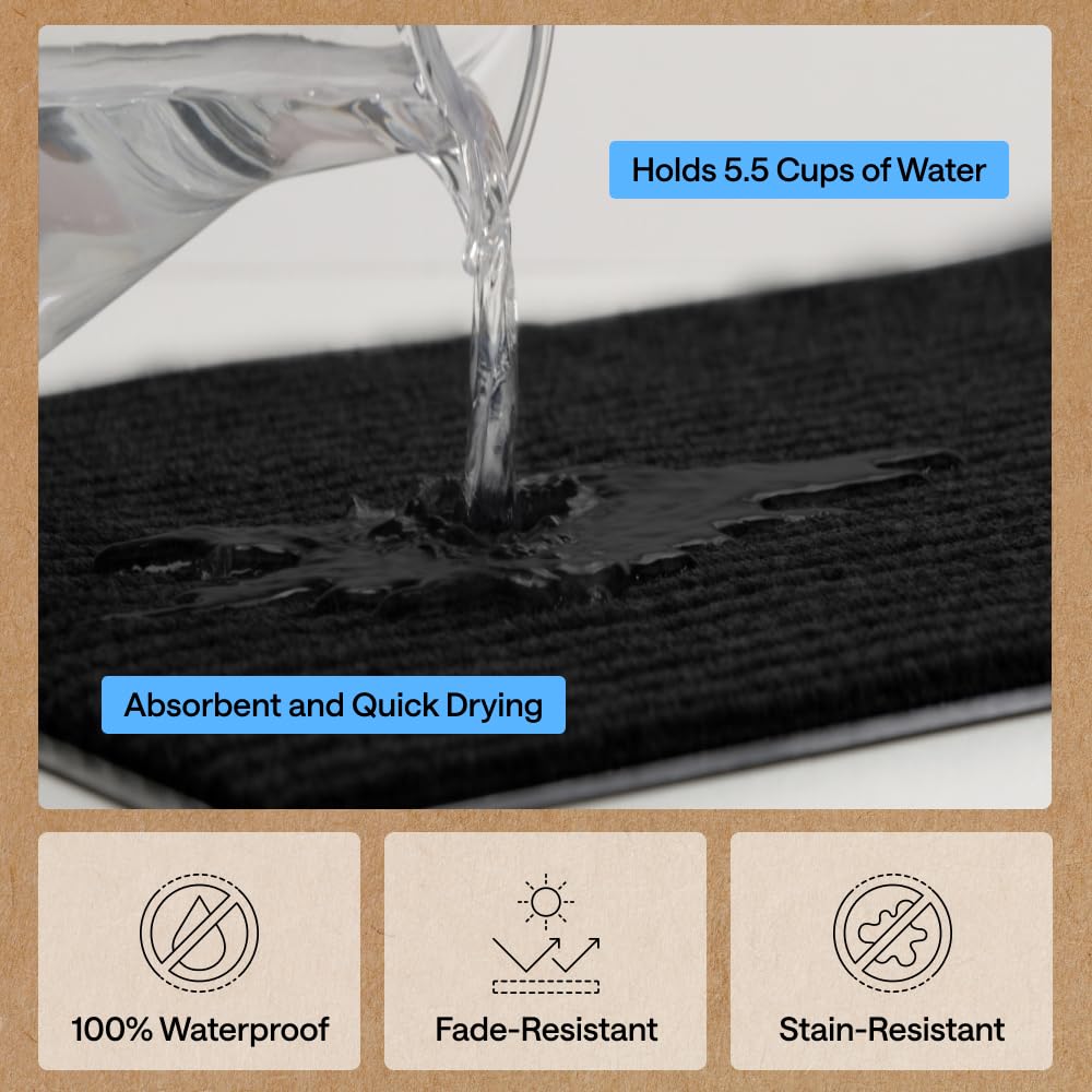 Waterproof Traffic Guard Door Mat (9.8125 Sq Ft)