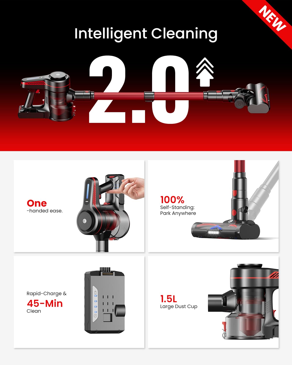 Lightweight Cordless Vacuum Cleaners for Home