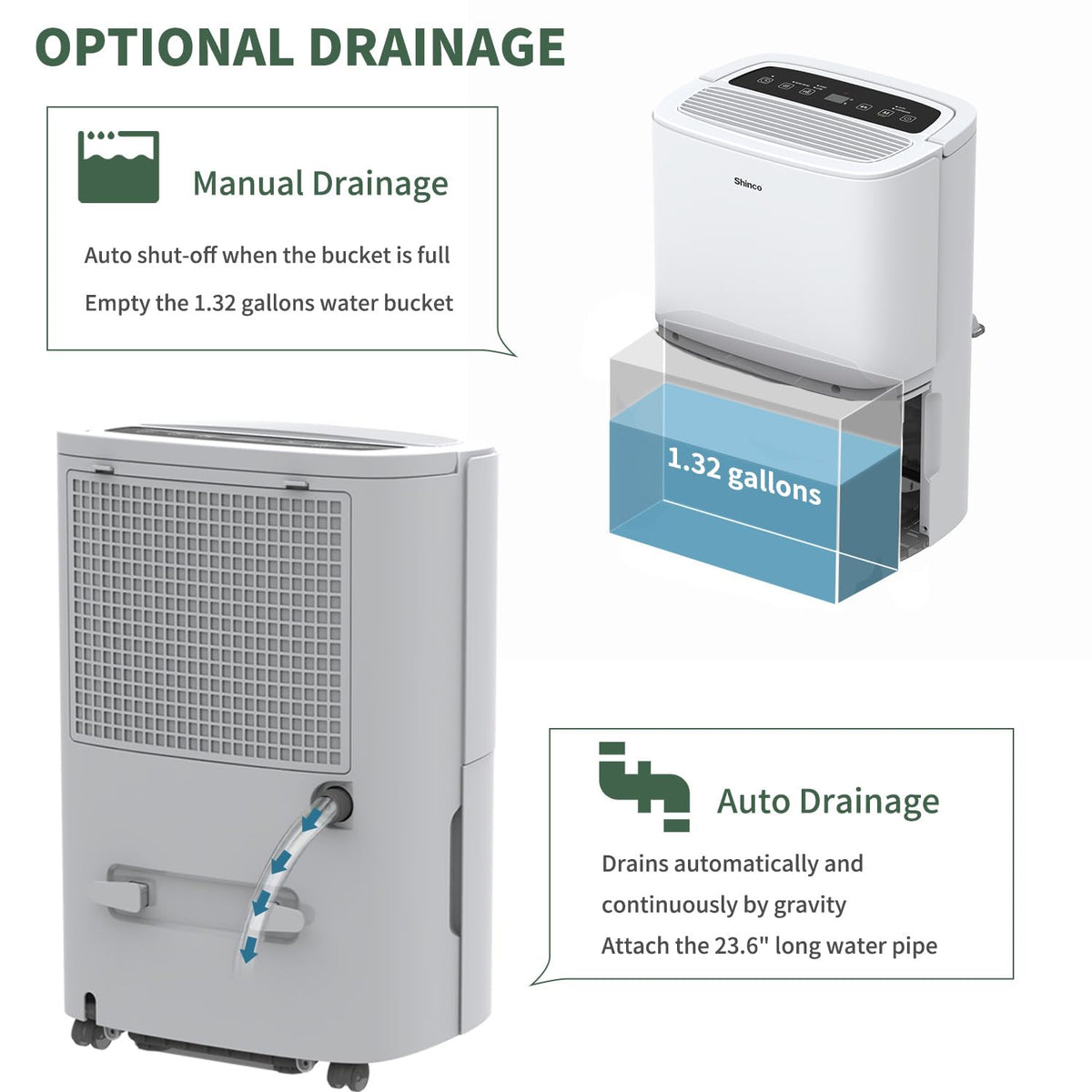 6 000 Sq.Ft Energy Star Dehumidifier with WIFI