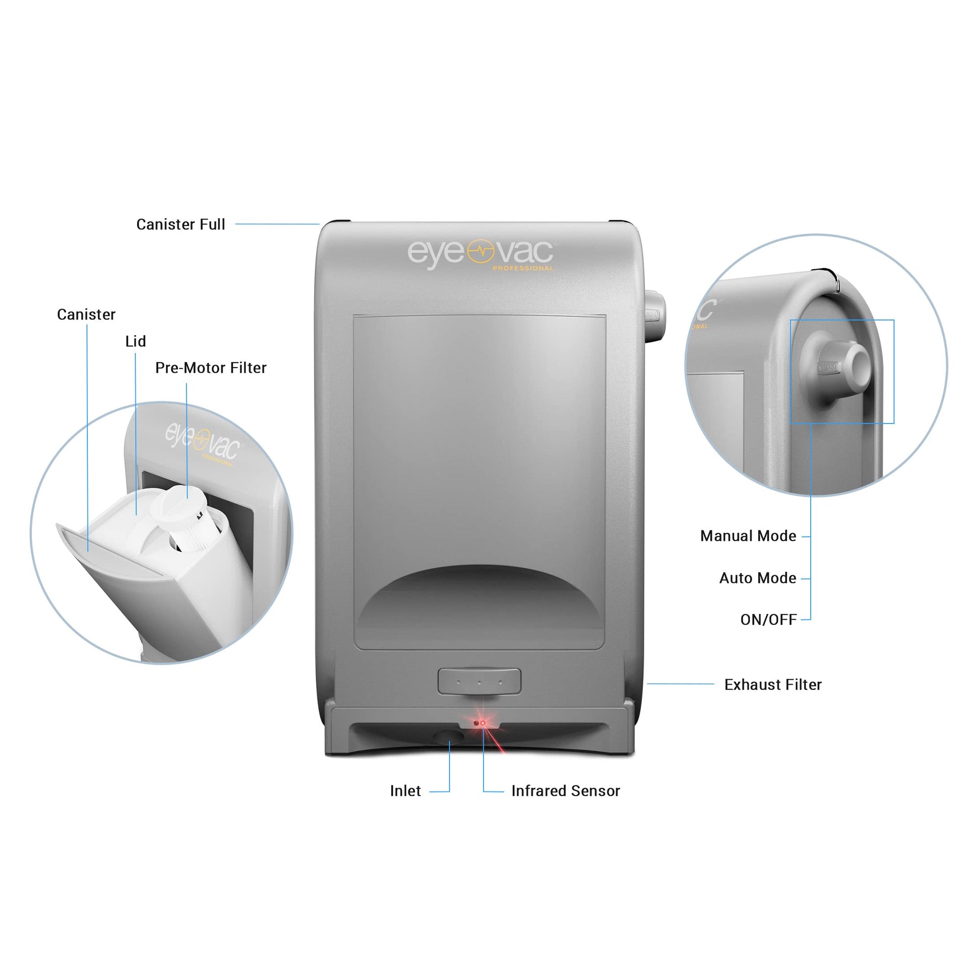EyeVac Pro Touchless Vacuum Automatic Dustpan
