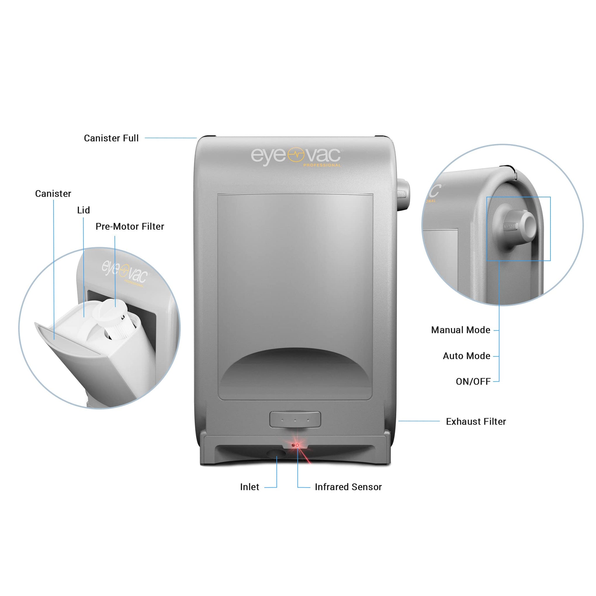 EyeVac Pro Touchless Vacuum Automatic Dustpan