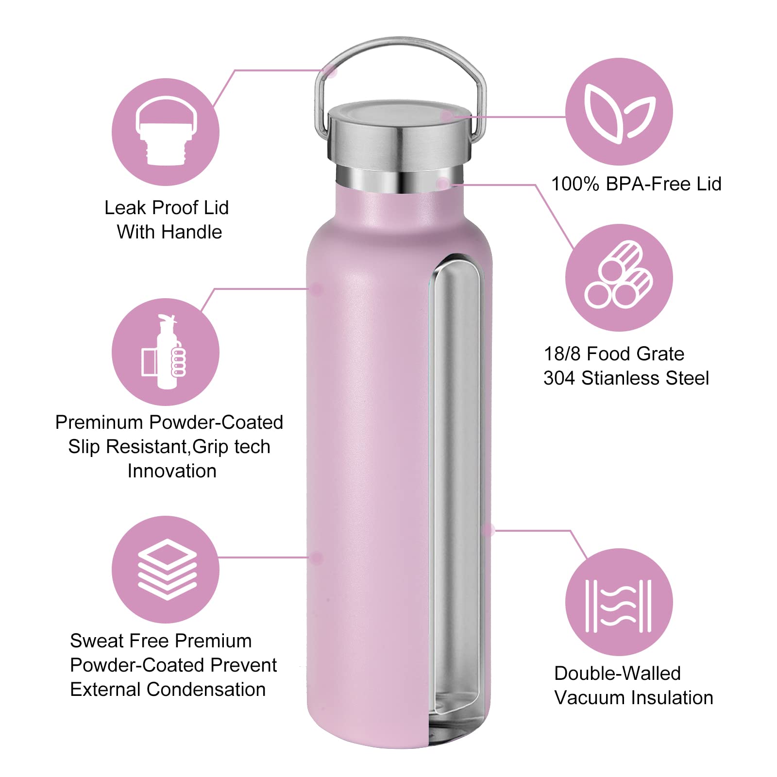 20 oz Insulated Water Bottles Bulk 2 Pack (2 Count)
