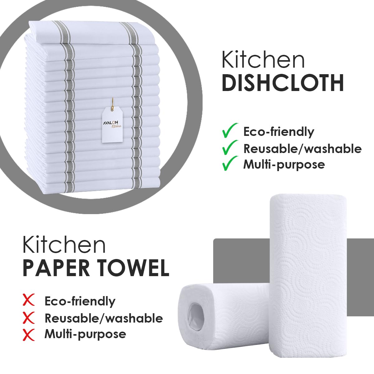 Dish Towels 15 Pack Grey Stripe 100% Cotton Kitchen Towel 15x25 Inch Tea Towels (15 Count)