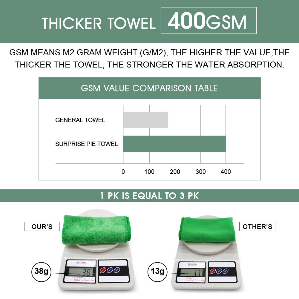 Ultra Absorbent 400 GSM Microfiber Cleaning Cloths (12 Count)