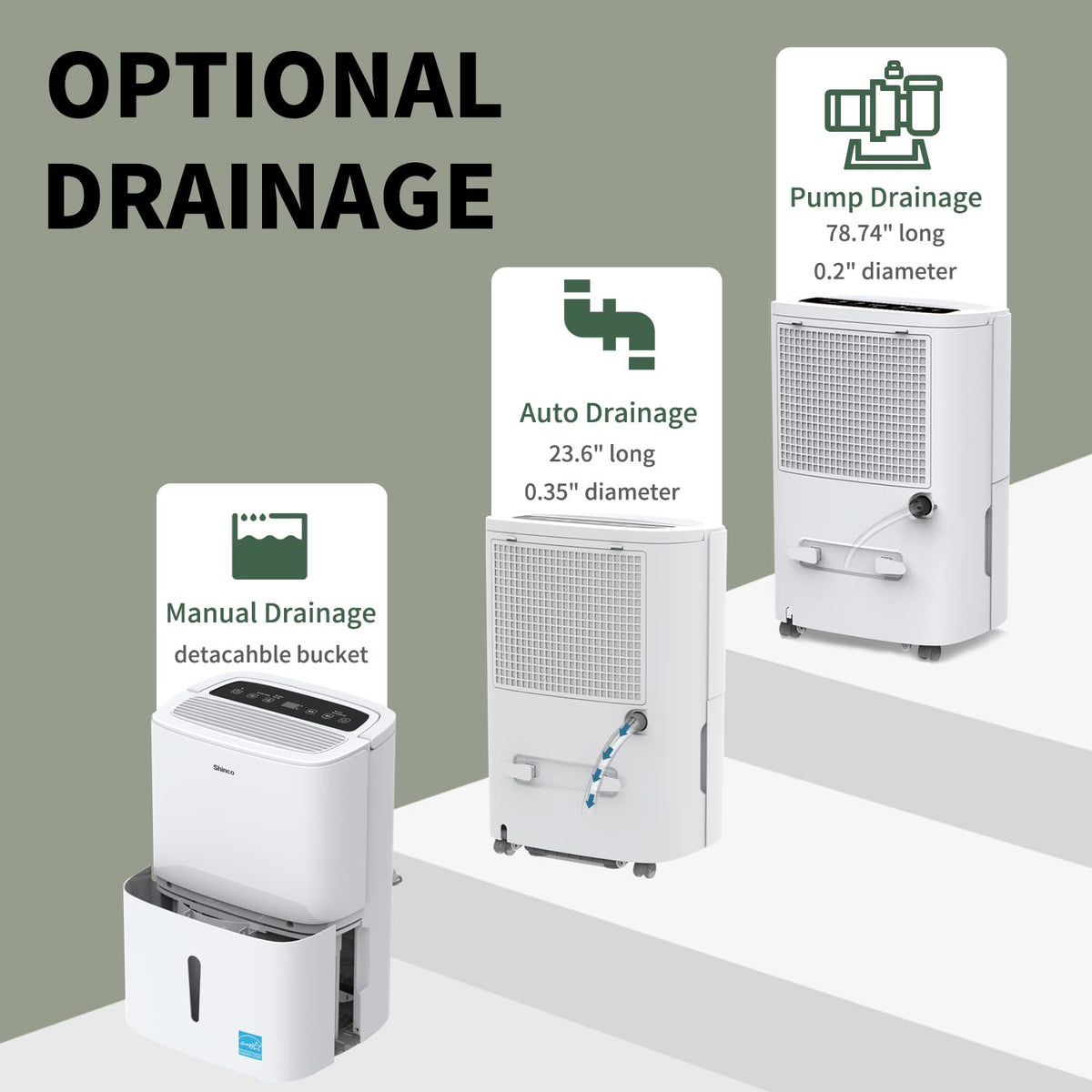 7 000 Sq.Ft Energy Star Dehumidifier with Pump and WIFI