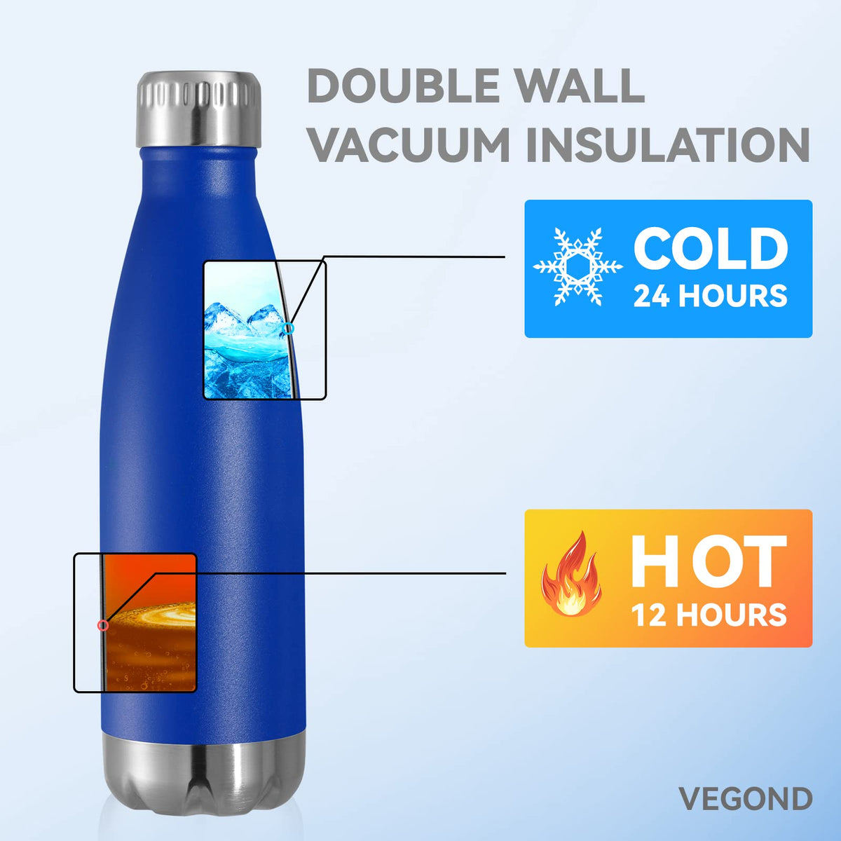 17oz Stainless Steel Water Bottles Bulk